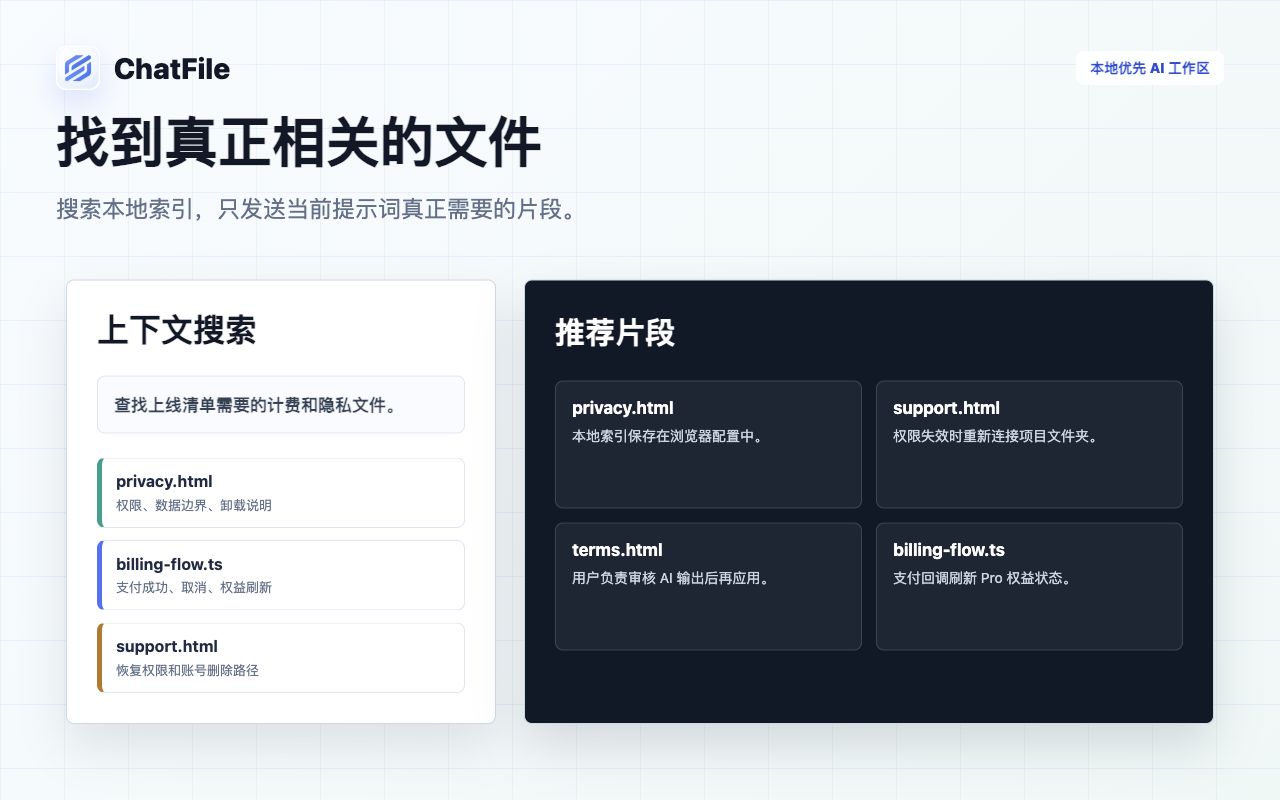 搜索并选择相关本地上下文